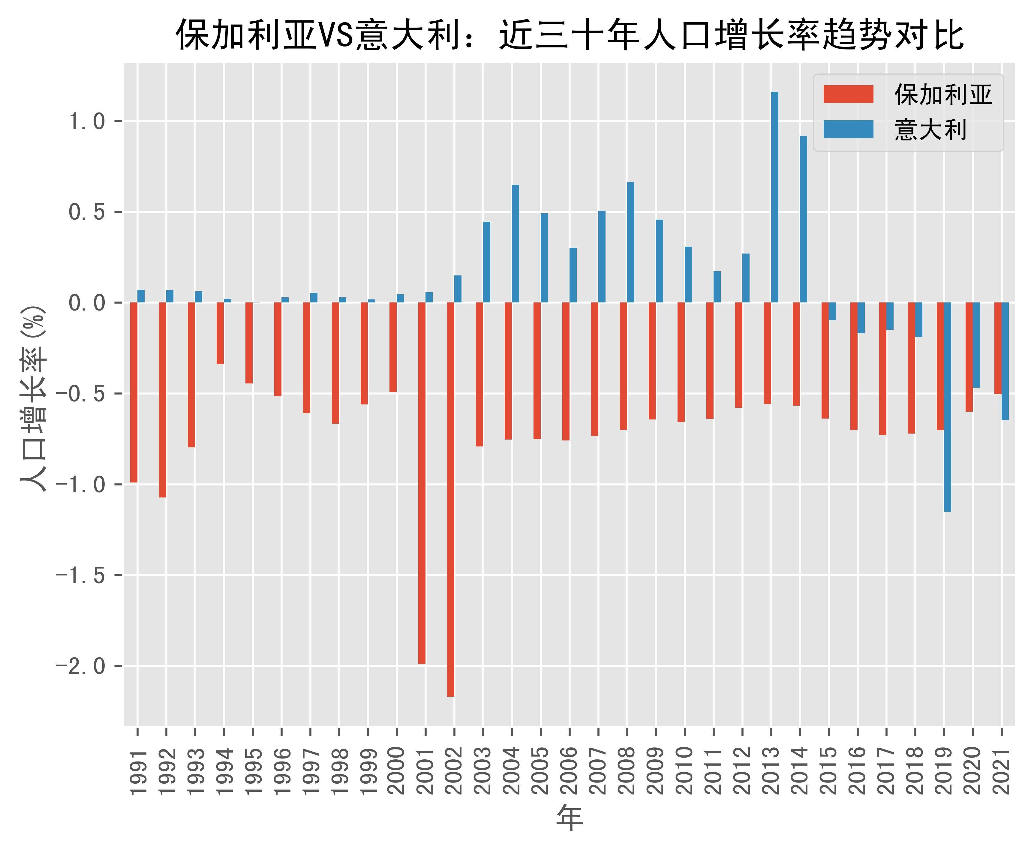 关于意大利力克保加利亚,小组晋级优势显而易见的信息 关于意大利力克保加利亚,小组晋级优势显而易见的信息