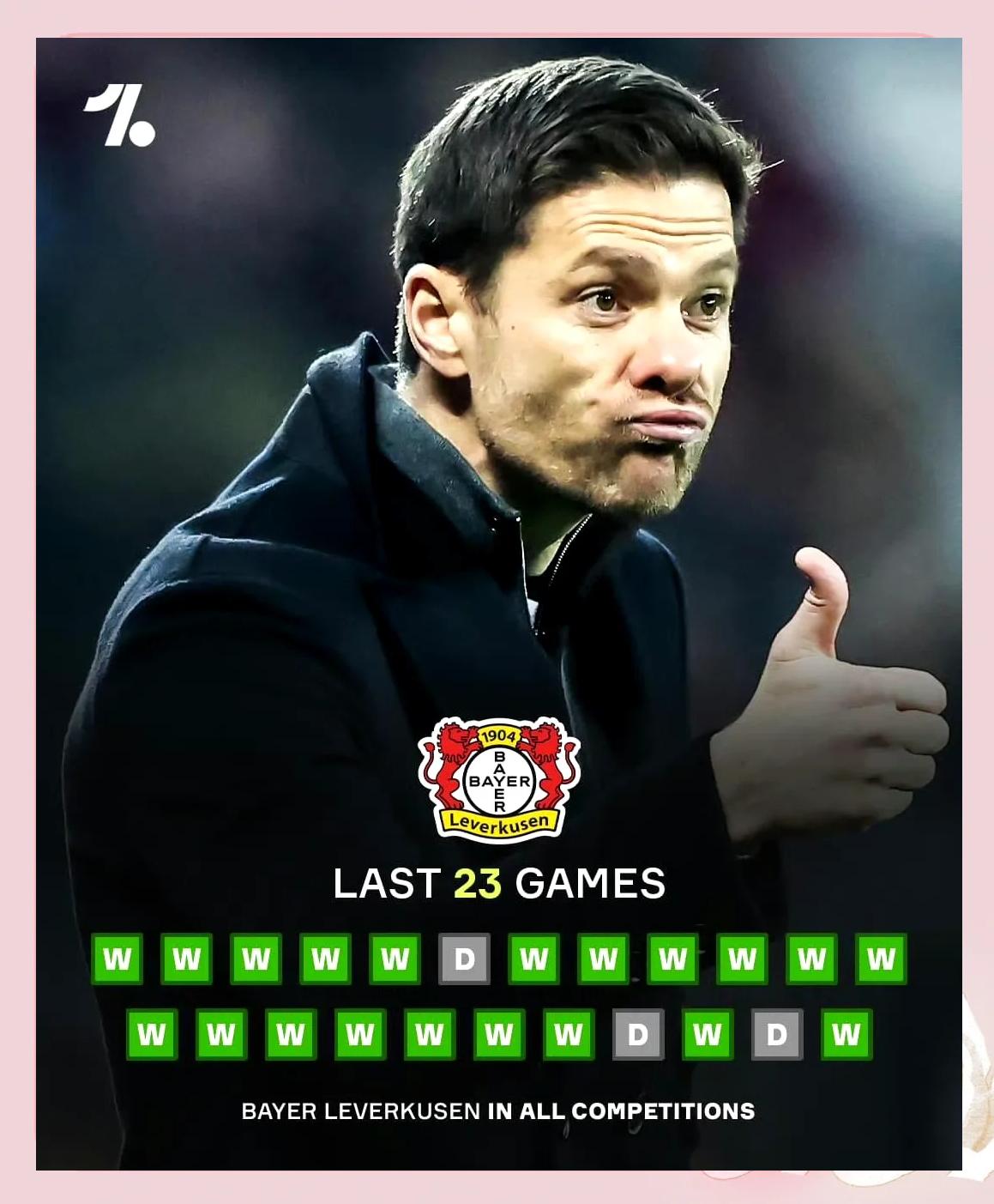 包含勒沃库森战平比赛,积分暂时稳定的词条 包含勒沃库森战平比赛,积分暂时稳定的词条