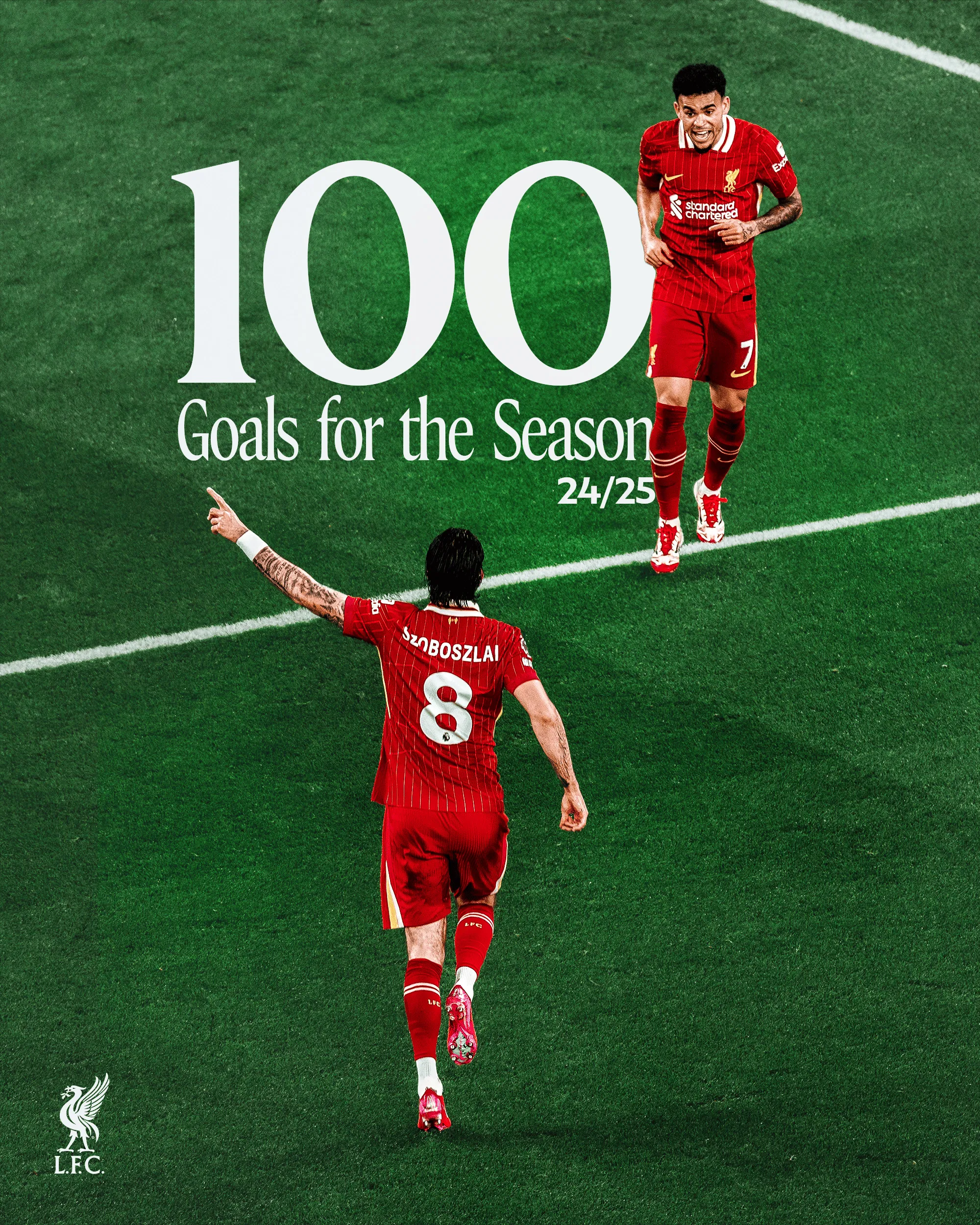 包含利物浦主帅盛赞球队表现，坚信夺得英超桂冠的词条