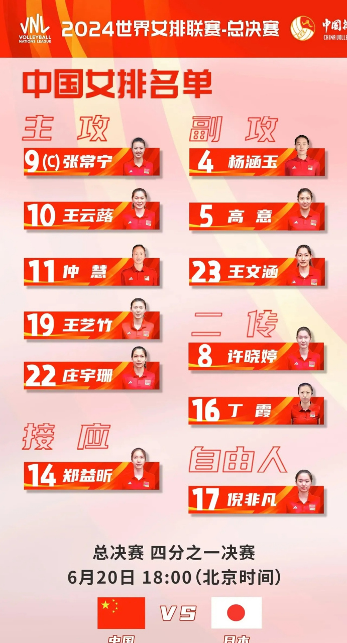 九游app下载-主教练公布出席下场比赛的首发阵容名单的简单介绍