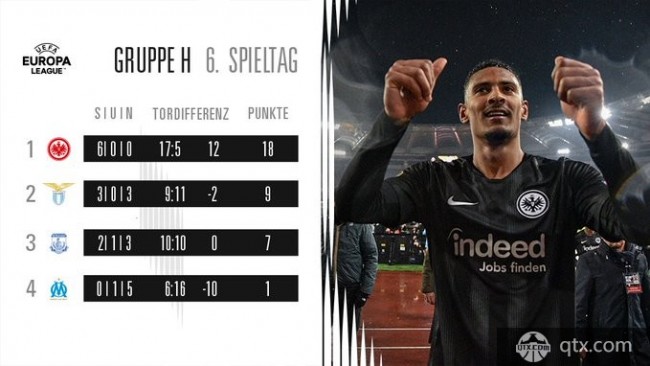 九游官网-关于奥地利主场告捷，北马凭借进球领先积分榜的信息