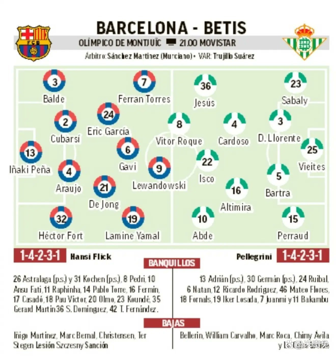 独家:切尔西世俱杯首战阵容预测的简单介绍 独家:切尔西世俱杯首战阵容预测的简单介绍
