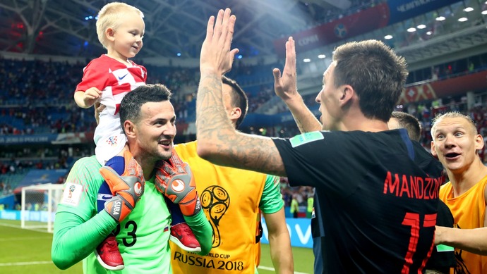 九游体育-关于克罗地亚-击败乌克兰成功晋级八强的信息