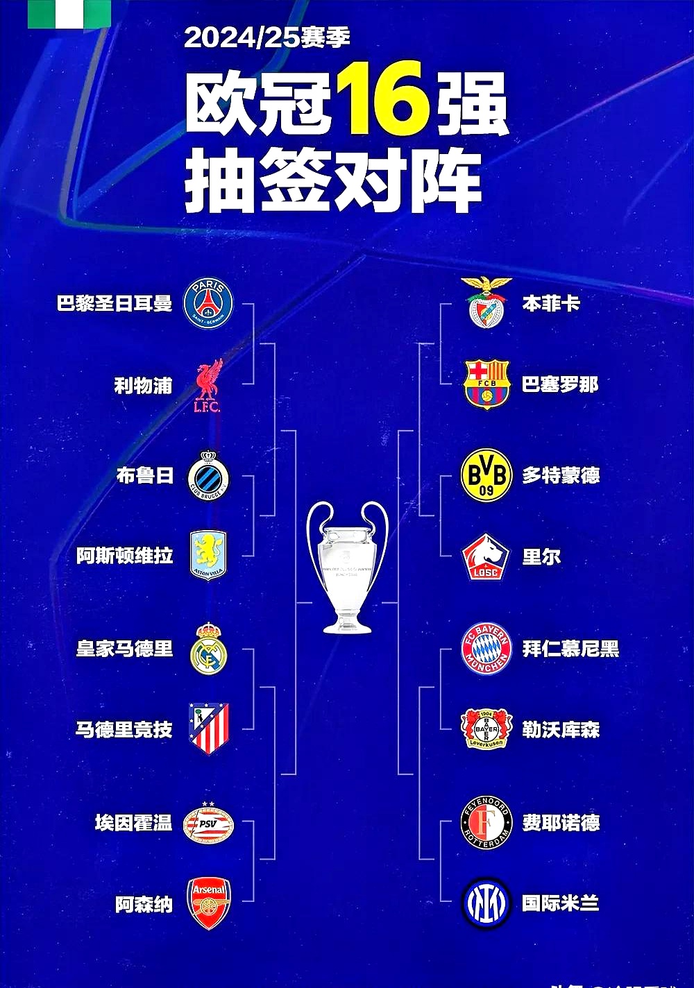 皇马小胜伊巴,继续领跑积分榜的简单介绍 皇马小胜伊巴,继续领跑积分榜的简单介绍