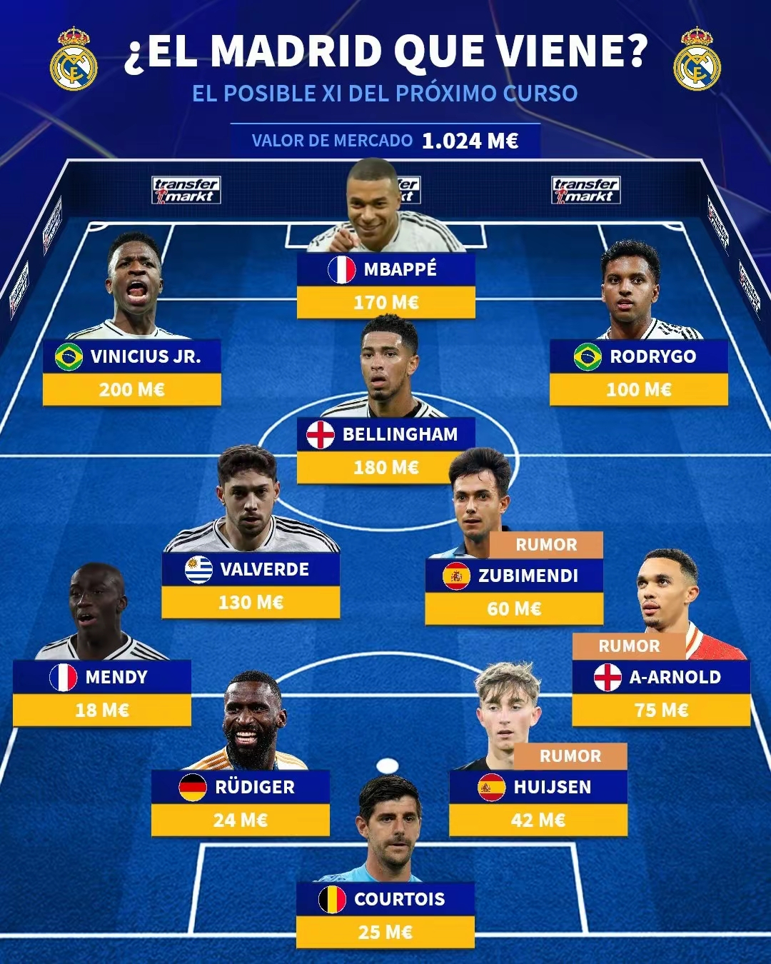 切尔西对战皇马,布局关键看球队态度 切尔西对战皇马,布局关键看球队态度