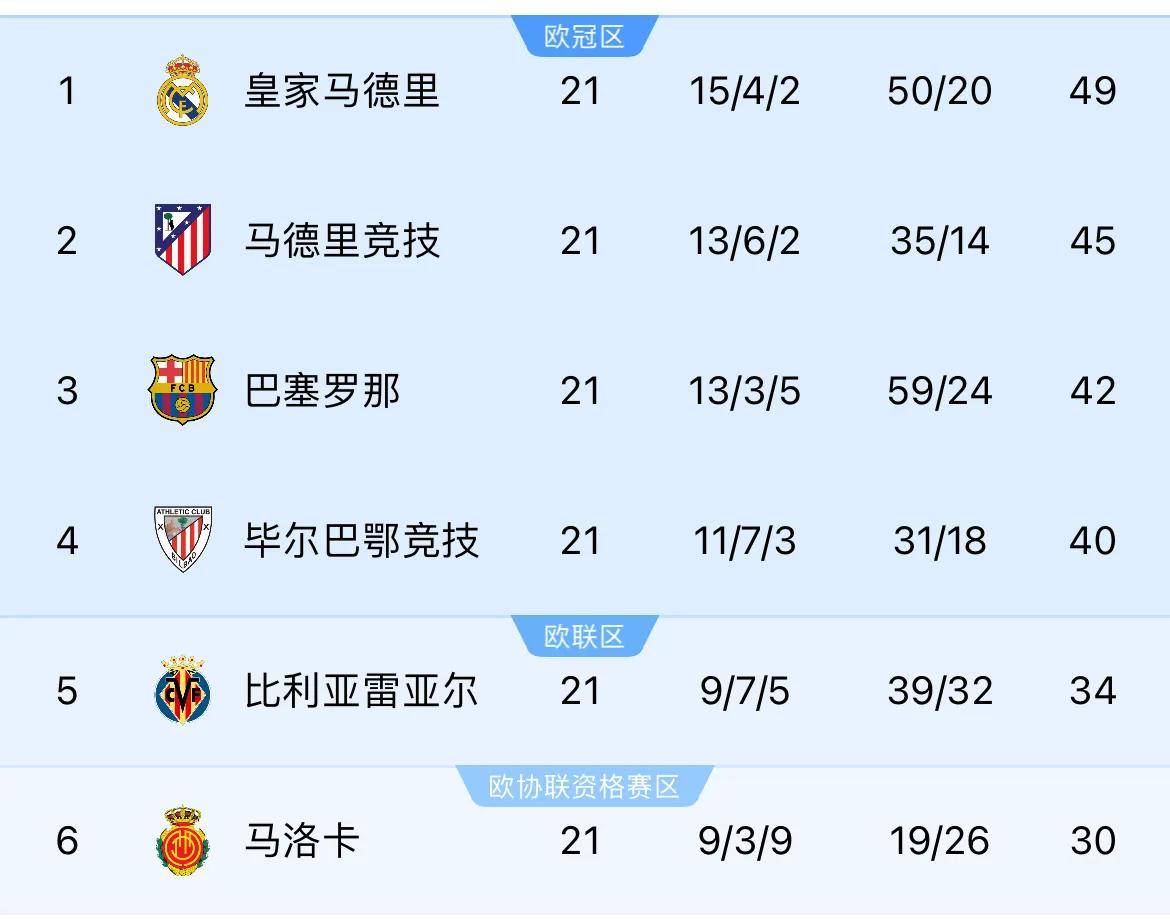 九游娱乐官方网站-瓦伦西亚击败毕尔巴鄂，提升排名