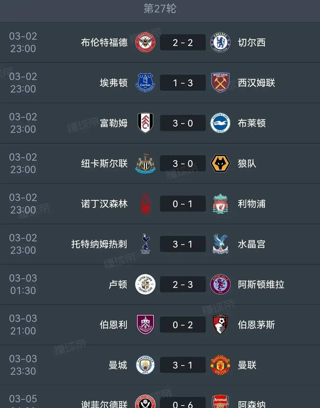 英超:利物浦客场告捷,积分榜居首的简单介绍 英超:利物浦客场告捷,积分榜居首的简单介绍