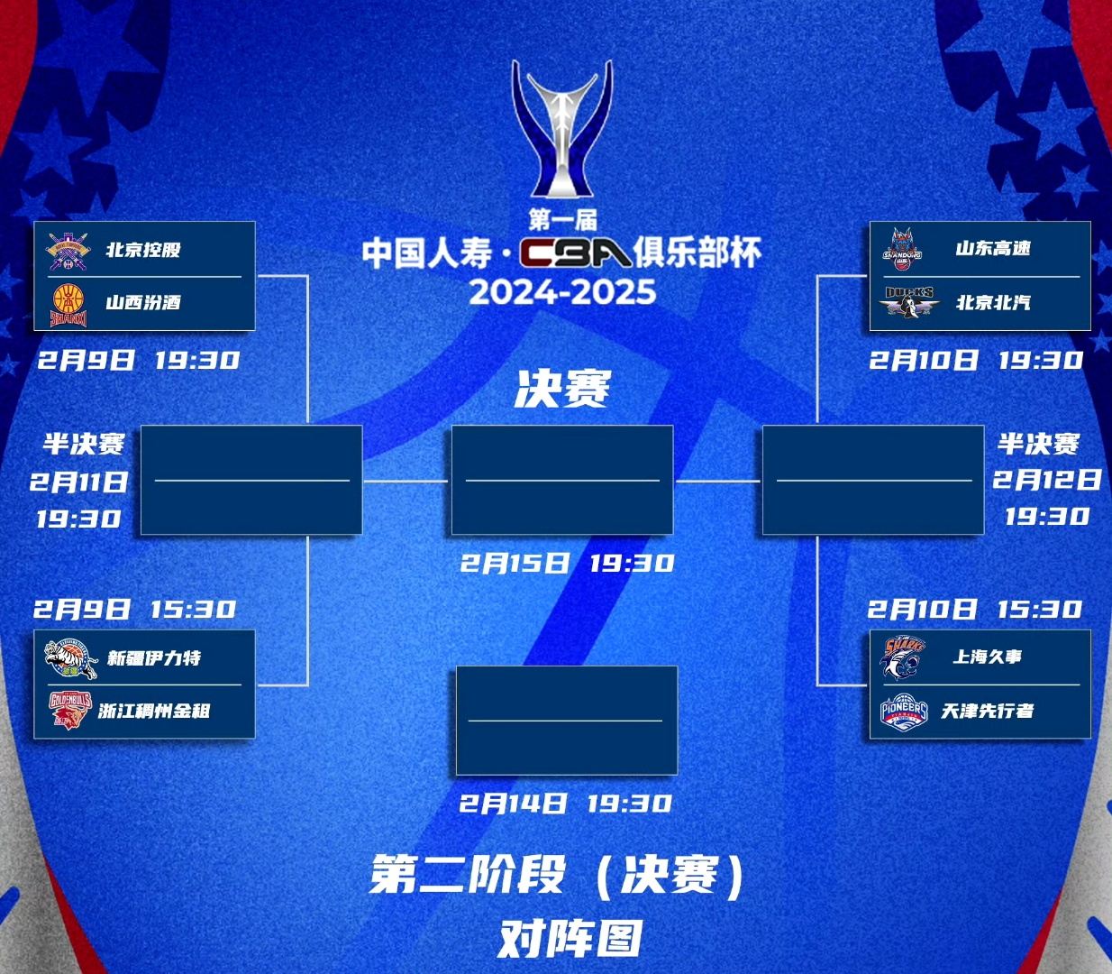 九游APP-关于篮球世界杯预选赛资格赛分组揭晓，各队备战的信息