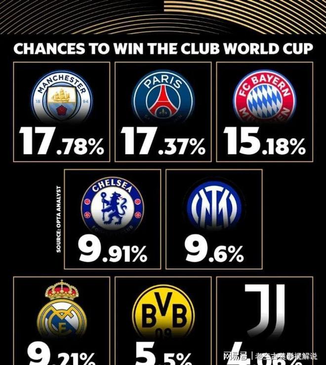 九游VIP-尤文图斯晋级下一轮，备战16强的简单介绍