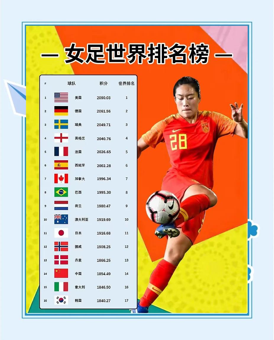 九游娱乐入口-突尼斯女足实力超群，女足世界杯表现卓越