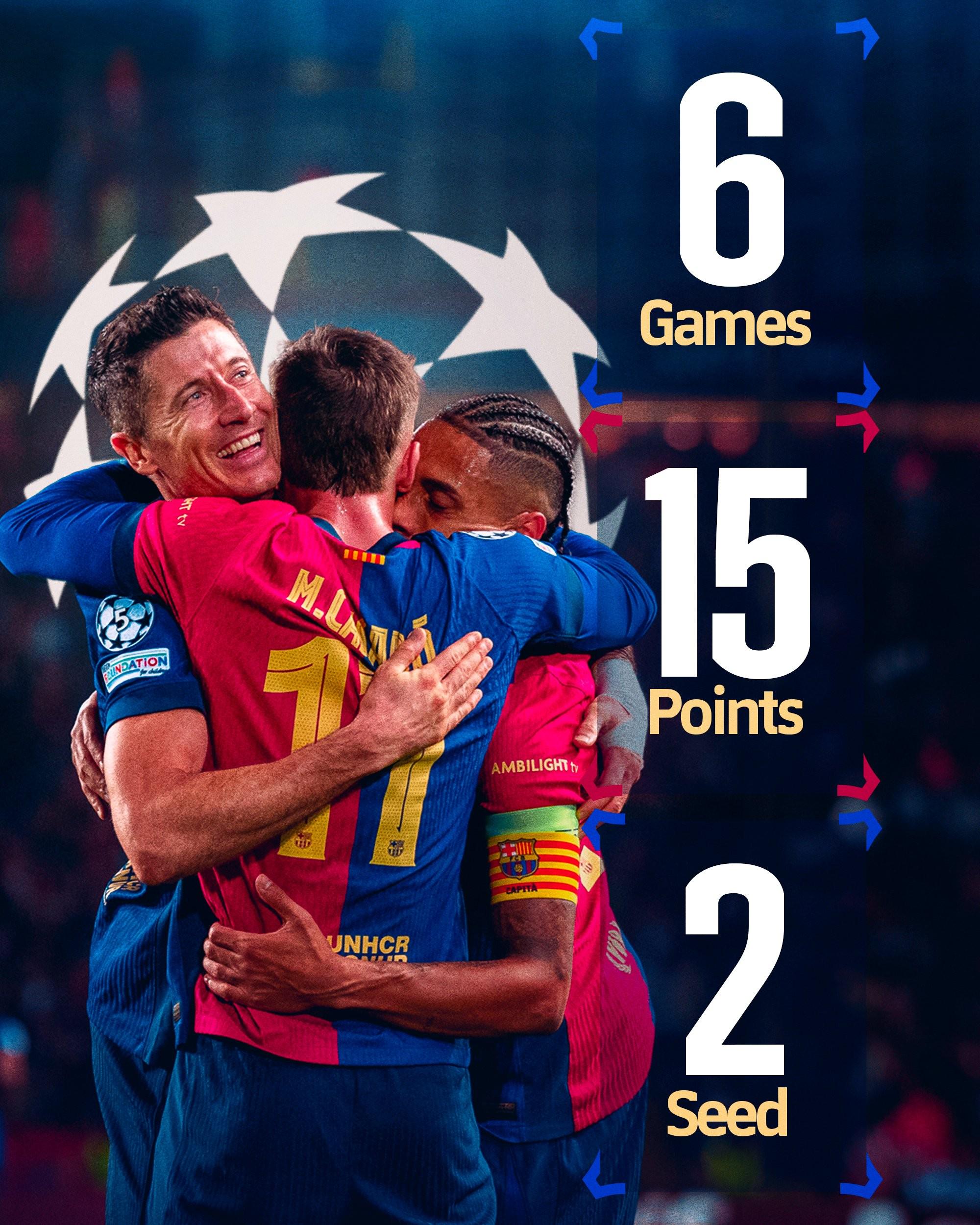 利物浦主力伤愈复出，欧冠16强再掀波澜