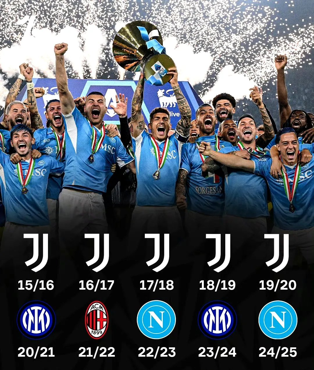 九游娱乐网页-尤文图斯冲击冠军梦想,磨刀霍霍锋线火力