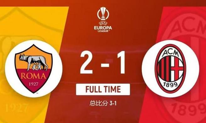AC米蘭遭淘汰失守,悔恨無缘四強 AC米蘭遭淘汰失守,悔恨無缘四強