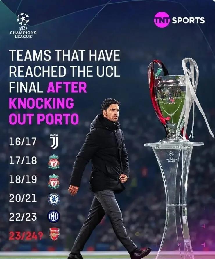 波尔图主场输马赛！欧洲强队闷平创新纪录