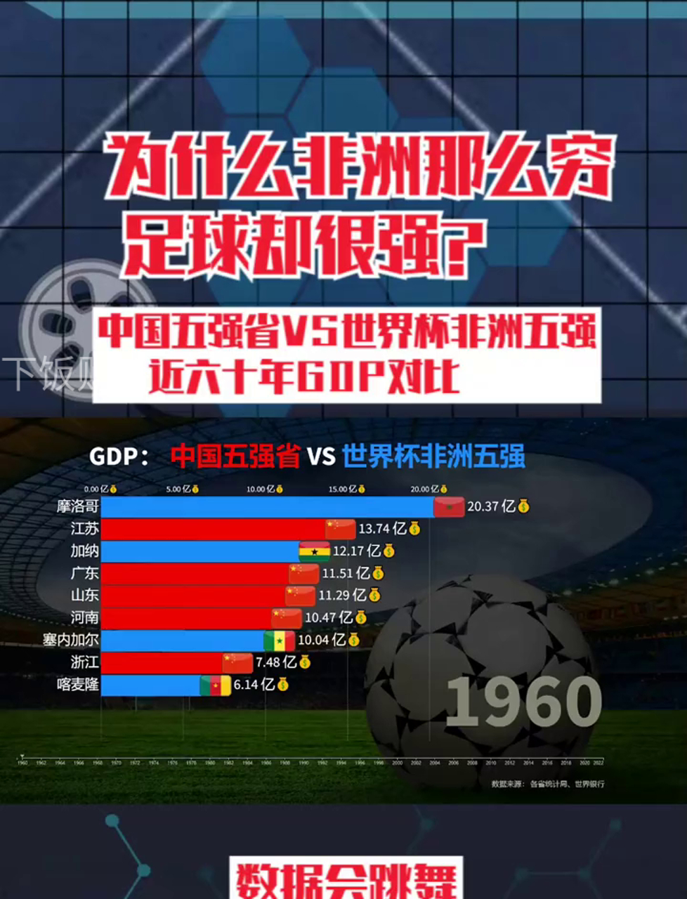 非洲球队在亚洲巅峰对决中取得佳绩,实现胜利 非洲球队在亚洲巅峰对决中取得佳绩,实现胜利