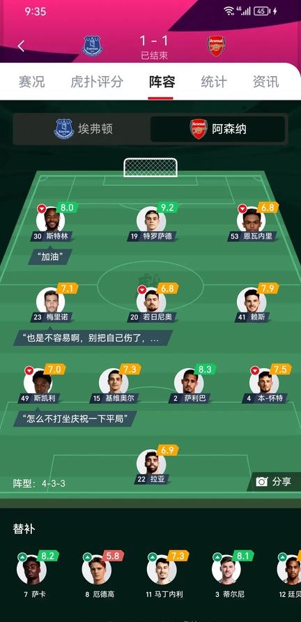 九游体育平台-南安普顿大败阿森纳，战绩持续低迷的简单介绍