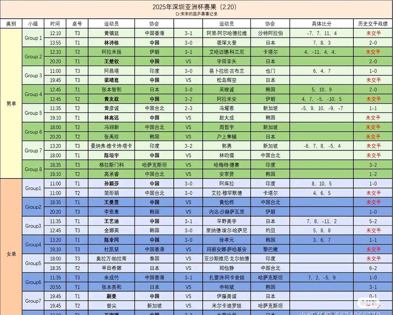 关于火箭骑士大比分胜利,二轮系列赛领先-的信息 关于火箭骑士大比分胜利,二轮系列赛领先-的信息