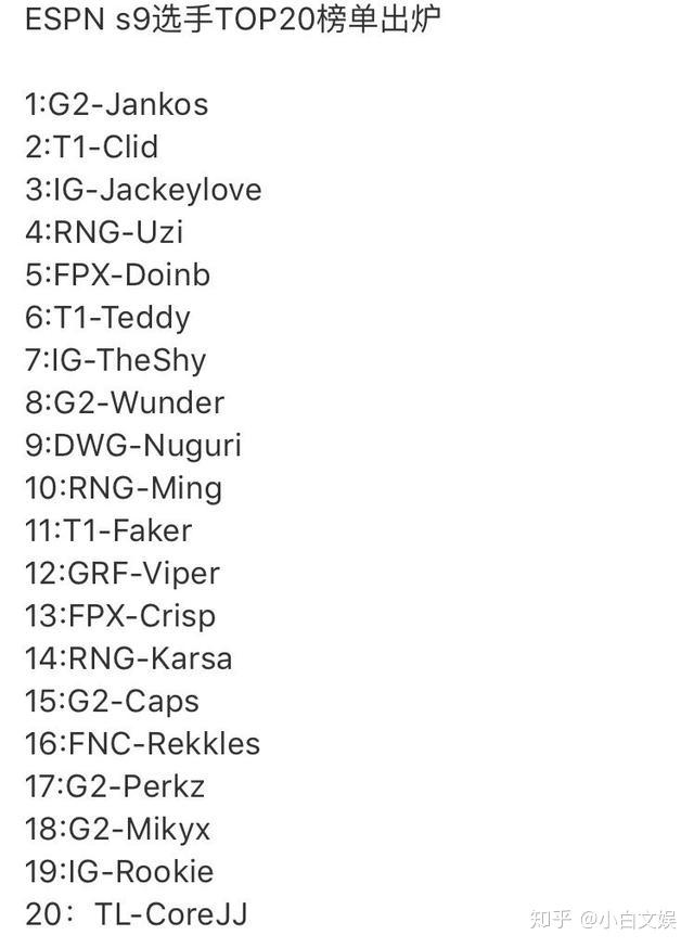 NS碾压EG,Jankos单局斩获MVP峡谷大战淘汰赛,让粉丝疯狂欢呼的简单介绍 NS碾压EG,Jankos单局斩获MVP峡谷大战淘汰赛,让粉丝疯狂欢呼的简单介绍