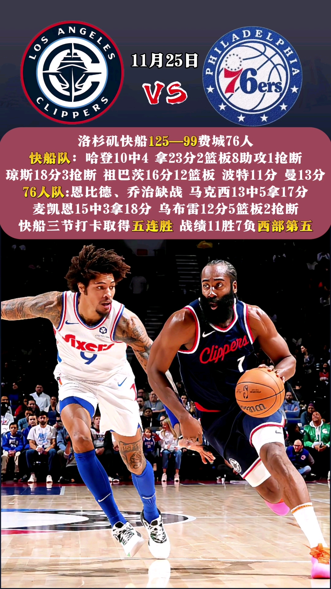 九游娱乐官方网站-湖人大胜鹈鹕，快船击败小牛