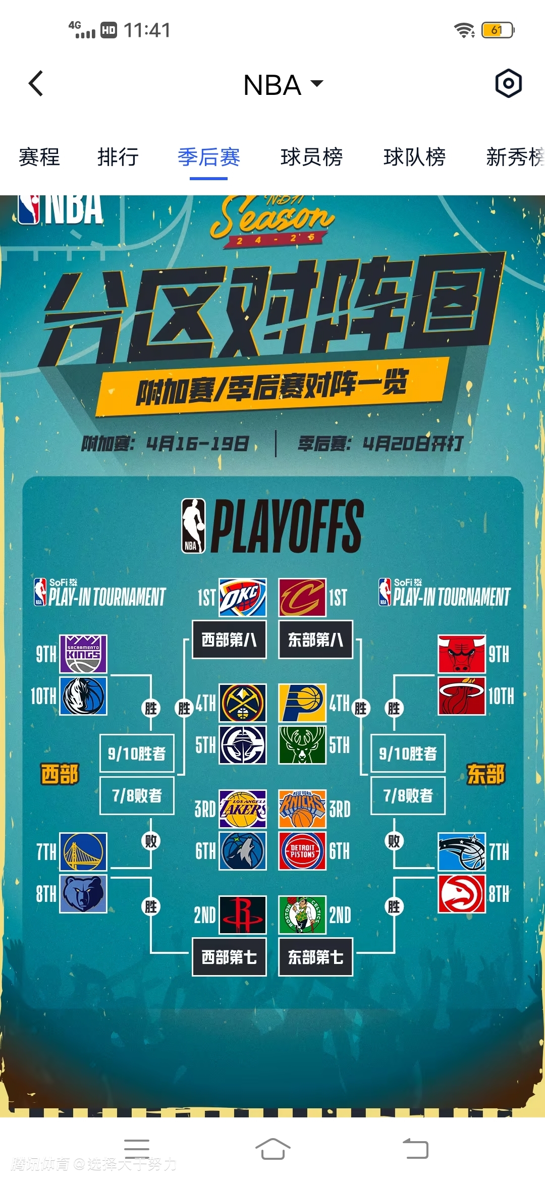 开拓者逆转快船,系列赛战成1-1平 开拓者逆转快船,系列赛战成1-1平