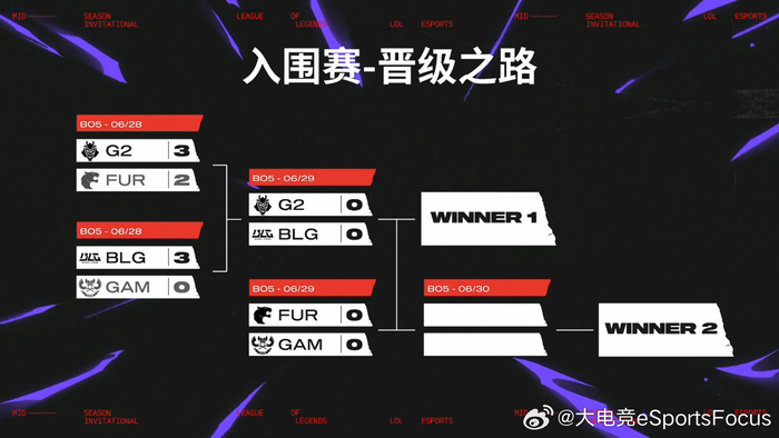 关于BLG险胜GEN,Hanssama单局斩获MVP焦点之战2025世界赛,引爆全场热议的信息 关于BLG险胜GEN,Hanssama单局斩获MVP焦点之战2025世界赛,引爆全场热议的信息